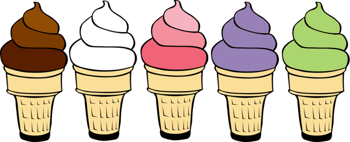                                                   Anime & Ice Cream Gives Demon Slayer 5 Out Of 5 Cones! 